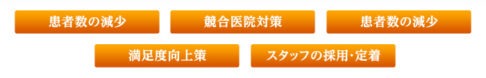 患者数の減少 競合医院対策 患者数の減少 満足度向上策 スタッフの採用・定着