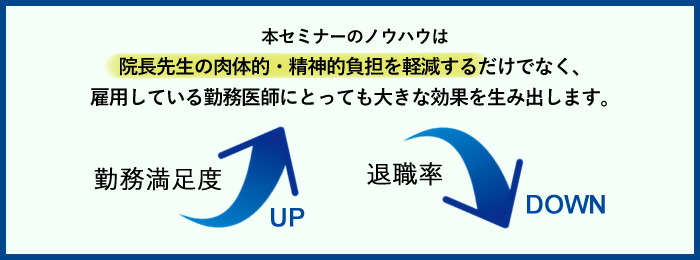 本セミナーのノウハウは
院長先生の肉体的・精神的負担を軽減するだけでなく、
雇用している勤務医師にとっても大きな効果を生み出します。