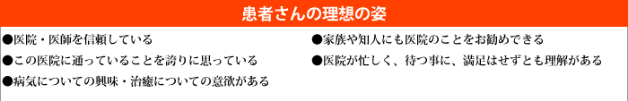 患者さんの理想の姿：●医院・医師を信頼している●この医院に通っていることを誇りに思っている●病気についての興味・治癒についての意欲がある●家族や知人にも医院のことをお勧めできる●医院が忙しく、待つ事に、満足はせずとも理解がある